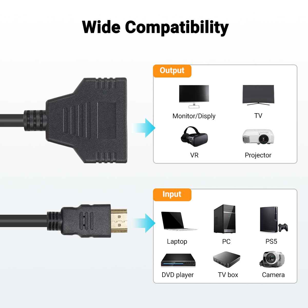 Marmoin 1 2 1 2 1080P HDMI Cable Splitter in Out HDMI Adapter Cable HDMI Male to Dual Female to Way, Support Two The