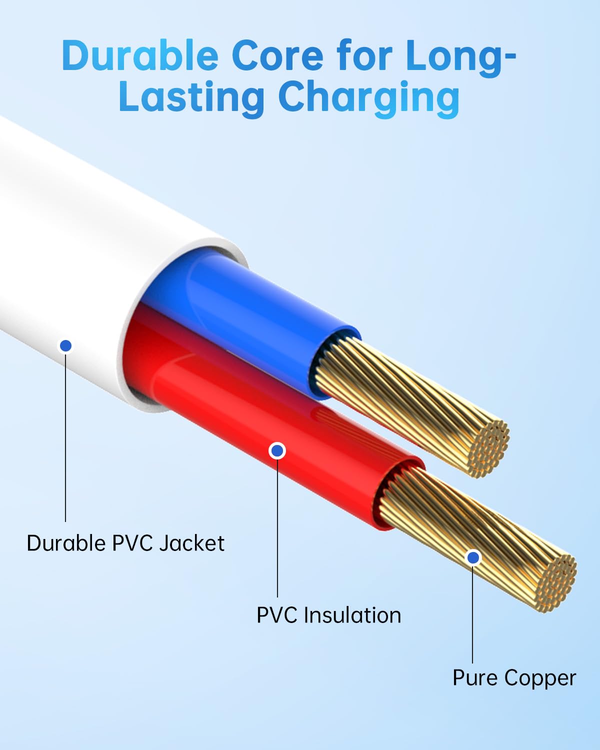 2 Pack 2.62FT 2.5mm,5V/1A littlelucky Charger Replacement DC Charging Cable USB to DC Fast Charger Cord Adapter Rose