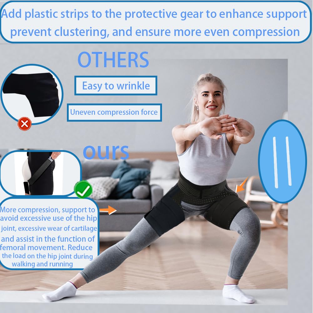 CMRCOYO Adjustable Hip & Thigh Compression Sleeve for Men Women - Breathive Sport Wrap for Gym, Running, Workout ﻿ (1, Large)