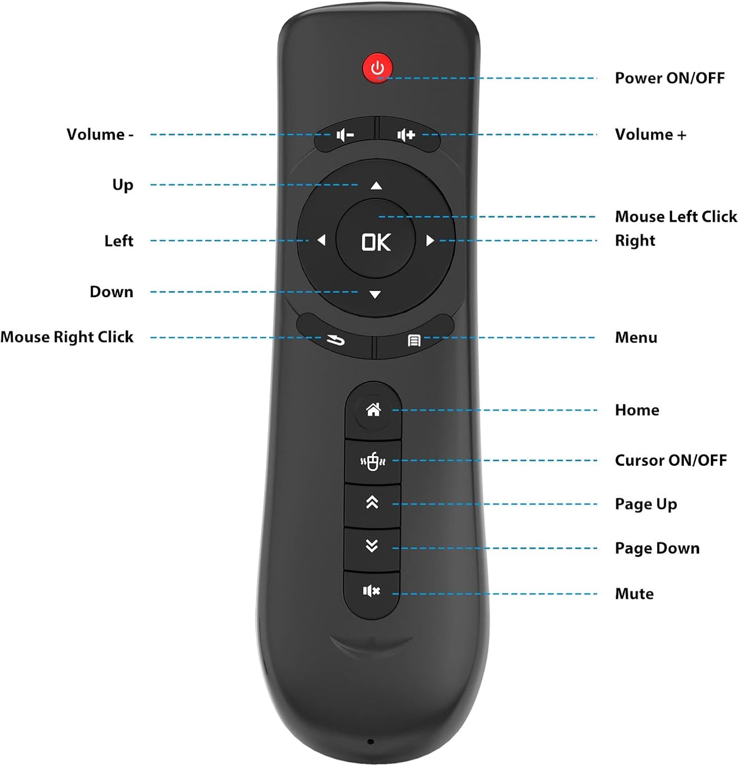 CHEGIF 2.4G Deybon Wireless Remote Control for Car Android Tablets Smart TV Air Remote Mouse Compatible with Car