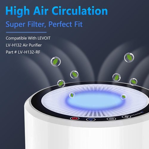 LEVOIT LV-H132 Replacement Filter - 3-in-1 Air Purifier Filter | 2 Pack for Optimal Performance