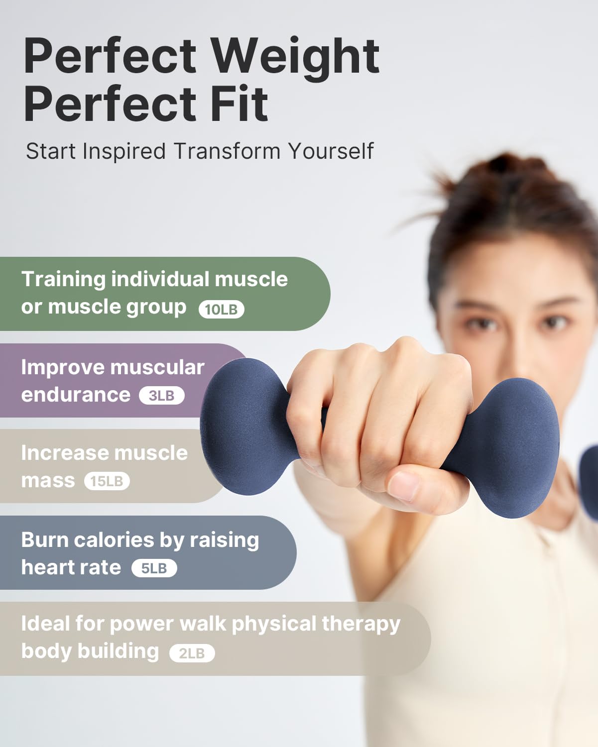 YOTTOY Weights Dumbbells Set for Women,5 Pound Dumbbells Set of 2, Non-Slip Hand Weights for Home Workouts, Portable Strength Training Neoprene dumbbells (Blue, 5LB-Pair)