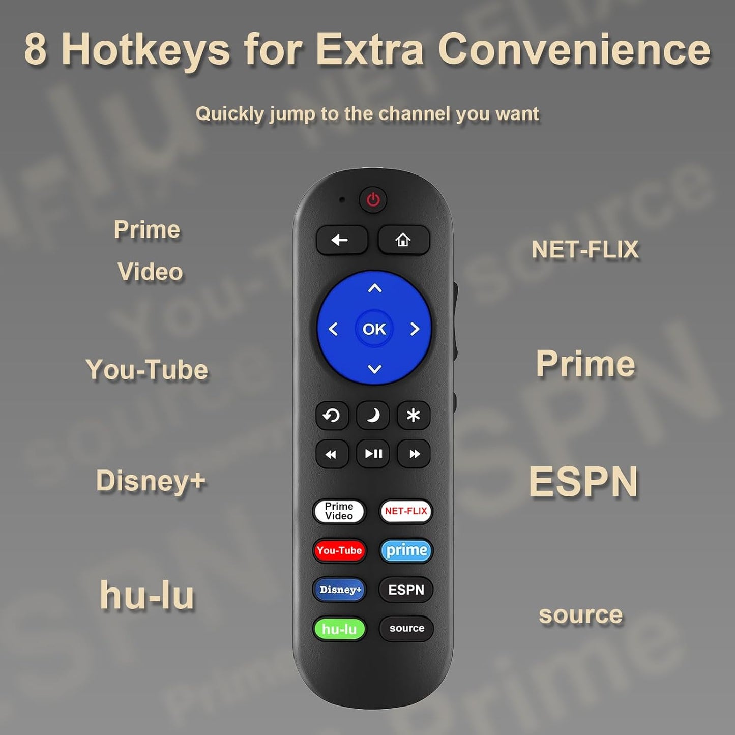 Yimaut 28" 32" 40" 43" 49" 50" 55" Base Stand and Remote Control Compatible with All TCL Roku TV & Players, Stand Legs