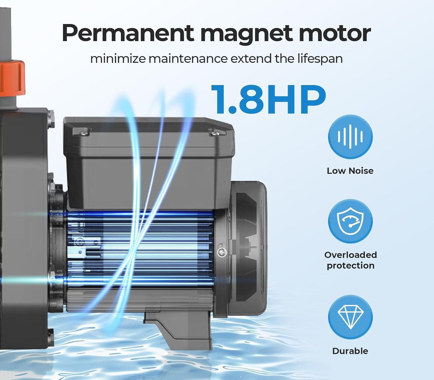 1.8 HP Variable Speed Pool Pumps,Self-Primming Above/Inground Pool Pump 9114 GPH with Timer 220-240V