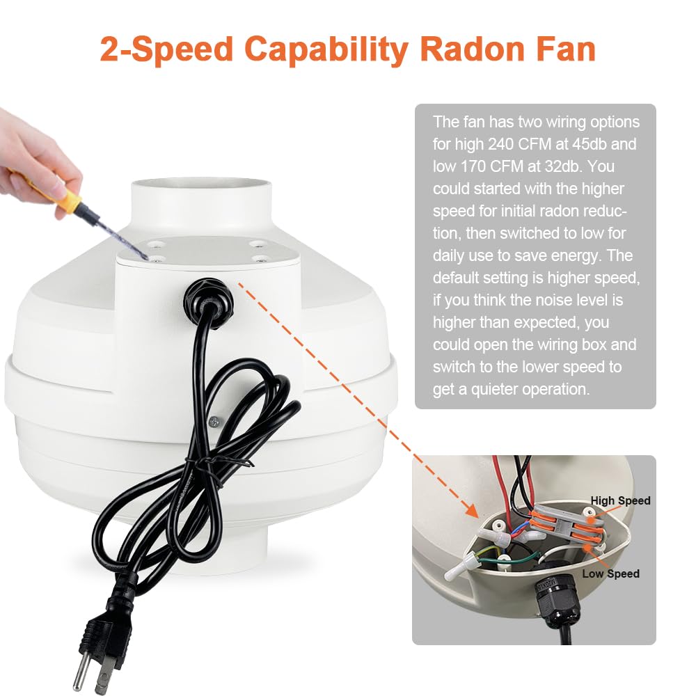 MIDCVFRUN 3 inch Radon Mitigation System Kit, 2 speed Radon Fan 240/170CFM with 3 to 3 inch rubber couplings and air pressure indicator, fits 3” PVC Piping, IP67 Waterproof Indoor Outdoor