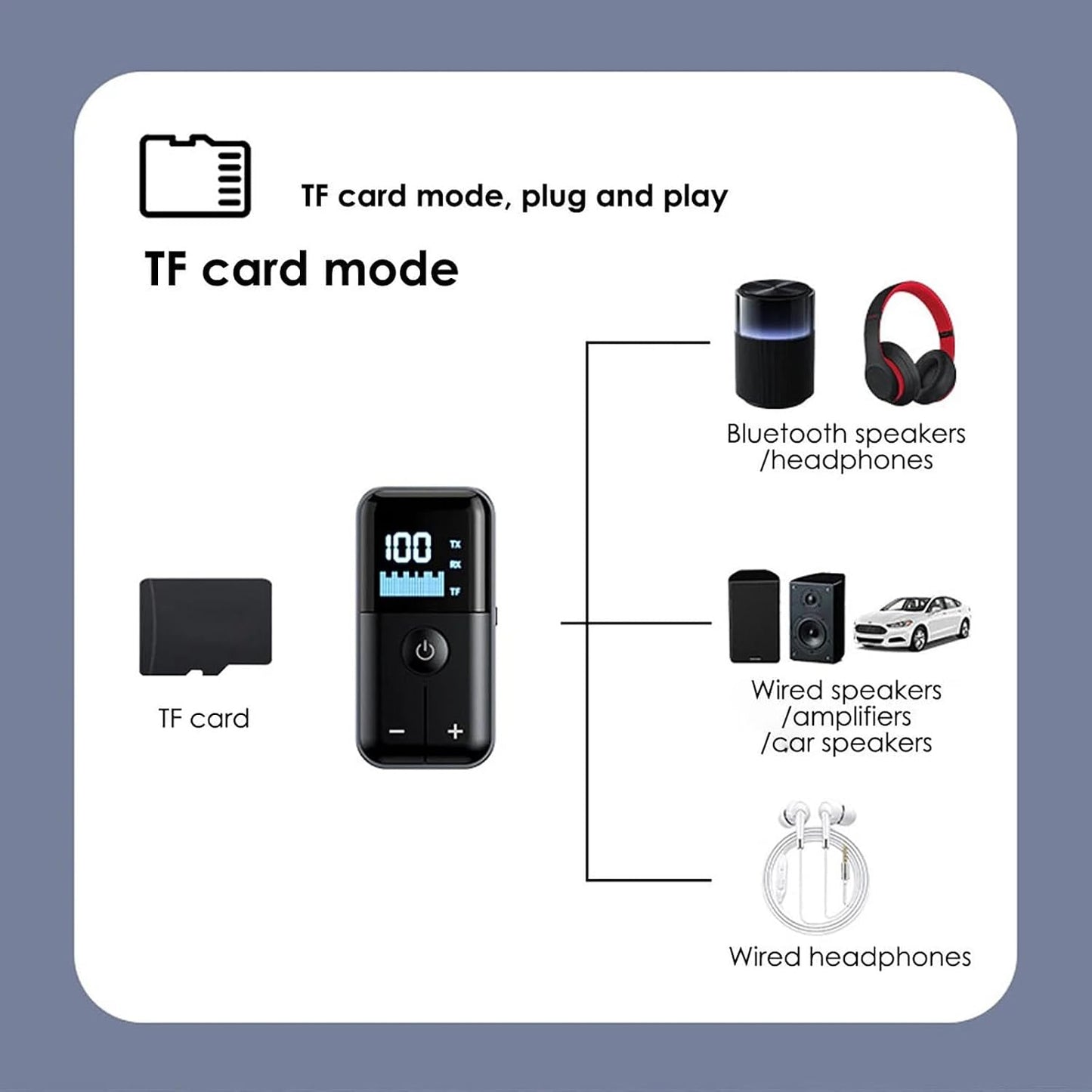 ZEZEFUFU 5.4 MP3 3.5mm Bluetooth Transmitter Receiver Adapter Wireless Audio Adapter Player Aux