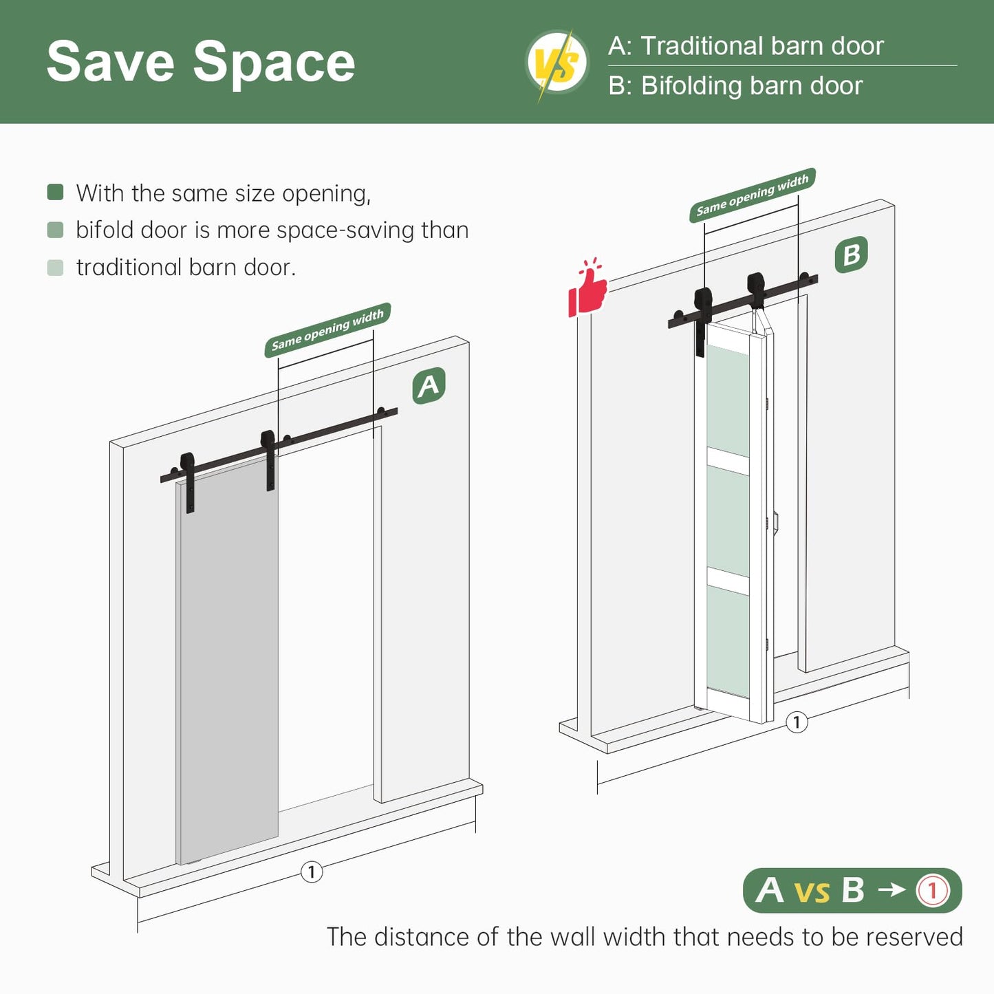 ROYMELO Bifold Barn Door 42x84 Inch (Double 21x84), White Frosted Glass Bifolding Doors with 46" Hardware Kit Included, Closet Sliding Wood Panel Slab, Save Space, Simple DIY Assembly