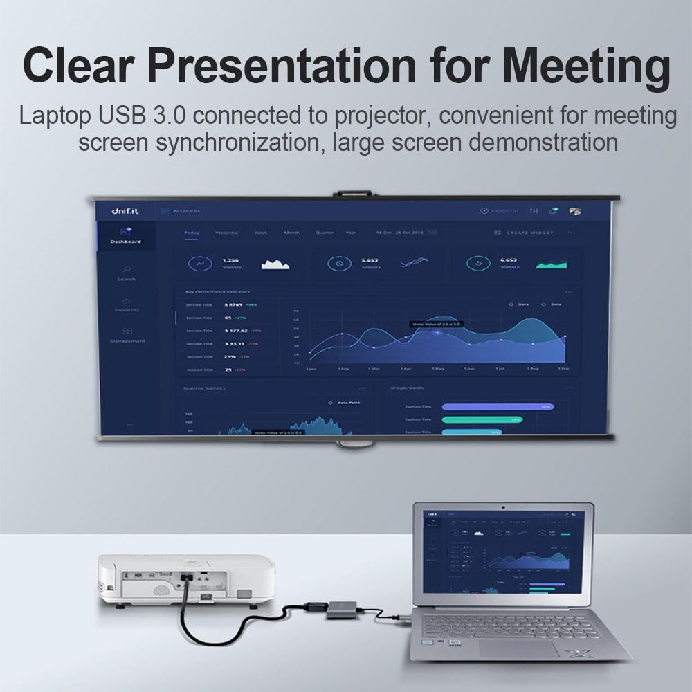 TIMEJONS 3.0 4K@30hz, 2 1080P USB A to HDMI Adapter for Windows HDMI & VGA Splitter Hub for Monitors Large Screen