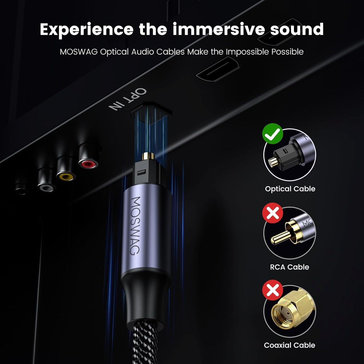 3FT/1M 24k MOSWAG Toslink Audio Cable, Optical Male to Male Cable, Digital Optical Cable Extension, Digital Audio Cord