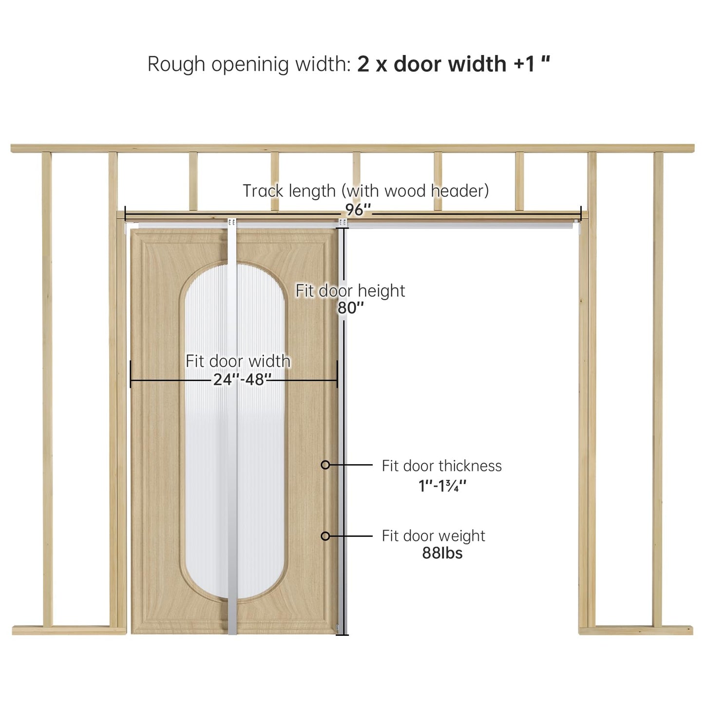 EaseLife 48x80in Pocket Door Frame Kit with Two-Way Soft Close Mechanism for 2X4 Studs Wall,Sliding Hardware for 24"-48" Wide Door,Aluminum,Slide Smoothly Quietly,Easy Install,No Door (48in x 80in)