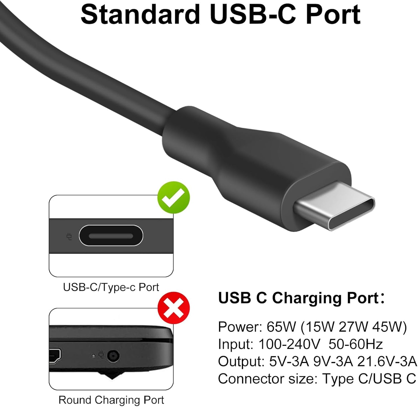 WUINTE 65W 45W Charger Compatible with Acer Laptop Chromebook Charger USB C Fast Power Adapter