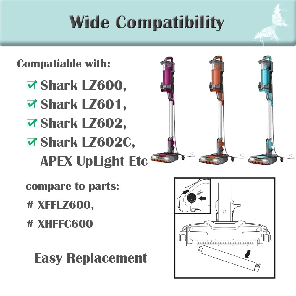 Ytaland 2 Pack Brush Roller Replacement Compatible with Shark LZ600, LZ600C, LZ601, LZ602, LZ602C Upright Vacuum Cleaners, Compare to Part 1457FC600