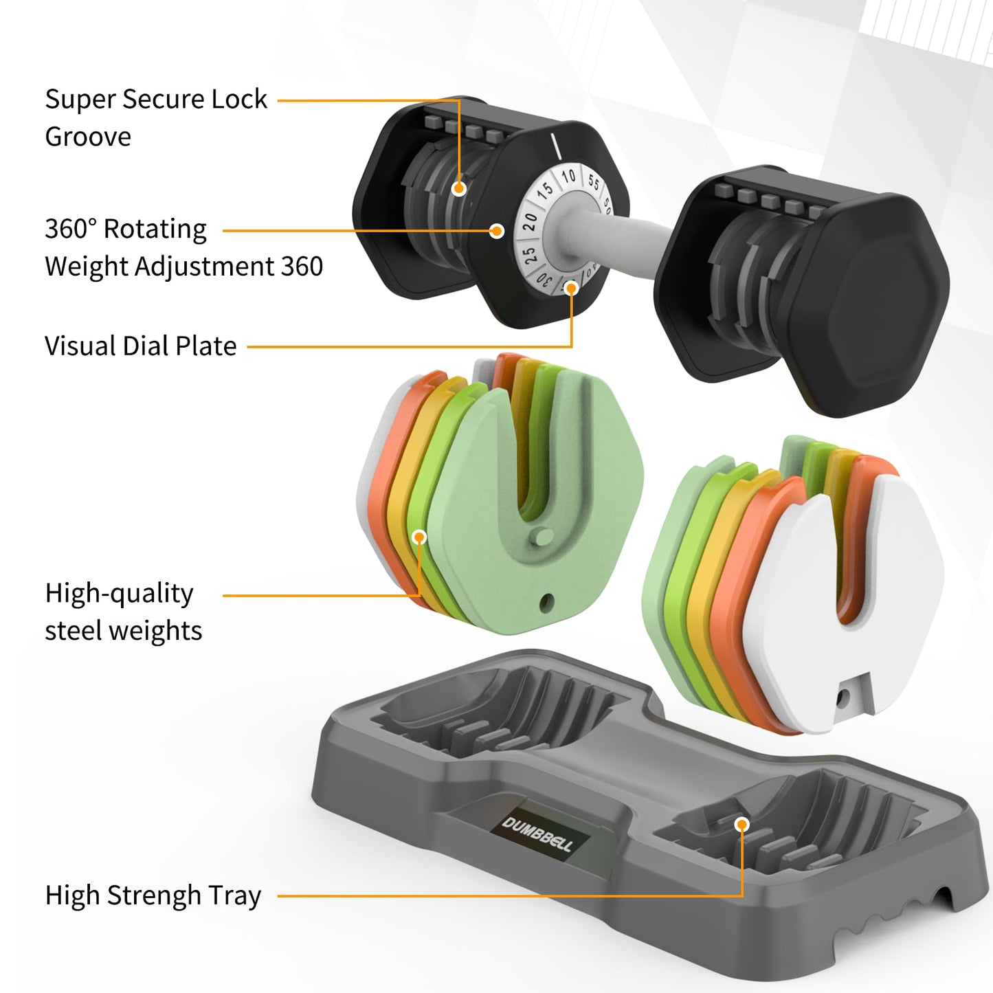 SKOK 55lbs Adjustable Dumbbell Set, Anti-Slip Fast Adjust Weight, Space-Saving for Home Strength Training & Fitness