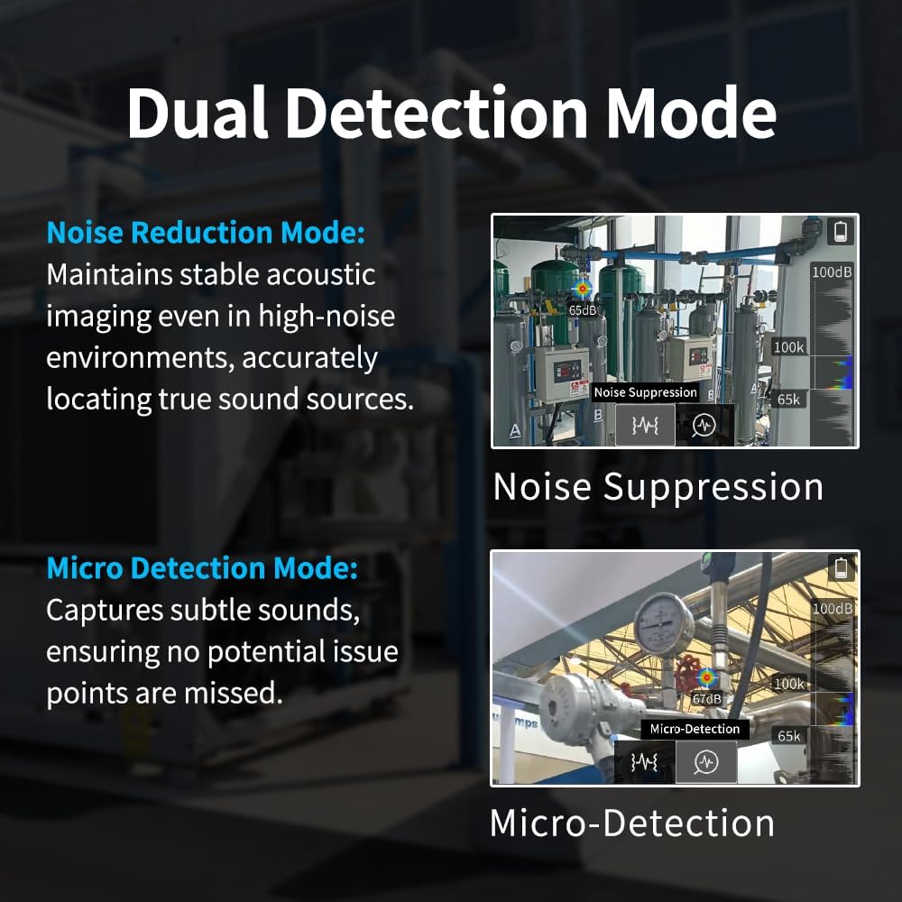 FOTRIC TD2e Acoustic Imaging Camera,64 MEMS Digital Microphones,Acoustic Imager for Compressed Air Leaks, Vacuum Leaks, Vibration Problems Detection,2k~100kHz Frequency Range, 3.5" Touch Screen,5MP