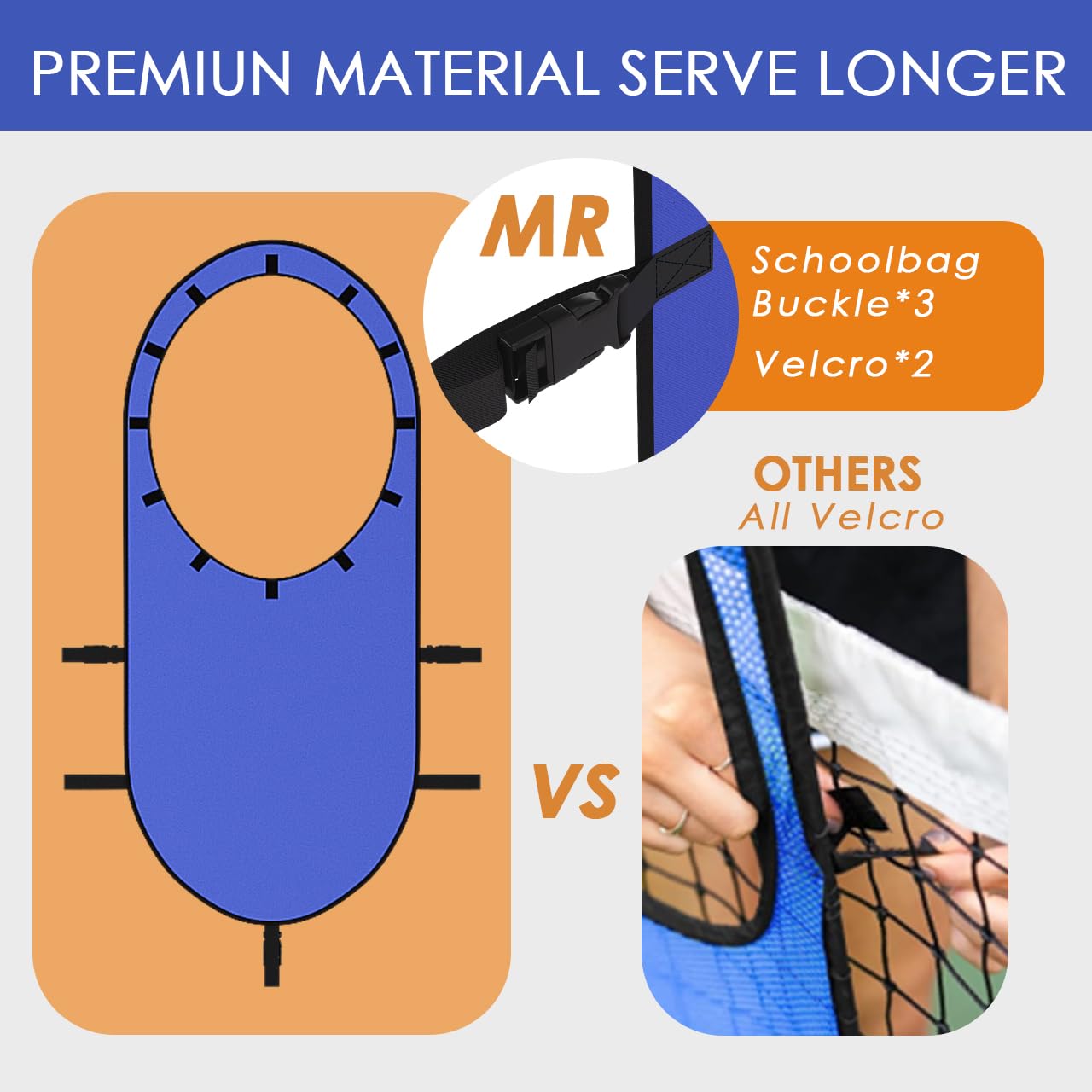 MR Tennis Targets 55"x25" Pop Up Tennis Training Targets with Reinforced Rings, Portable Hitting & Serving Practice Swing Trainer with Carry Bag, 2 Pack