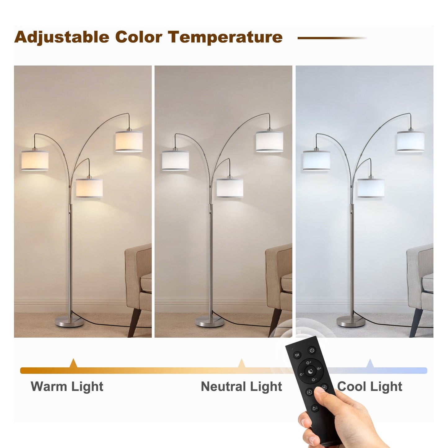 Fansdrick Floor Lamps for Living Room, 2400LM Super Bright Arc Floor Lamp with Remote Control, 3 Light Tall Floor Lights with Stepless Dimmable, 80" Mid Century Tree Floor Lamp for Bedroom, Office