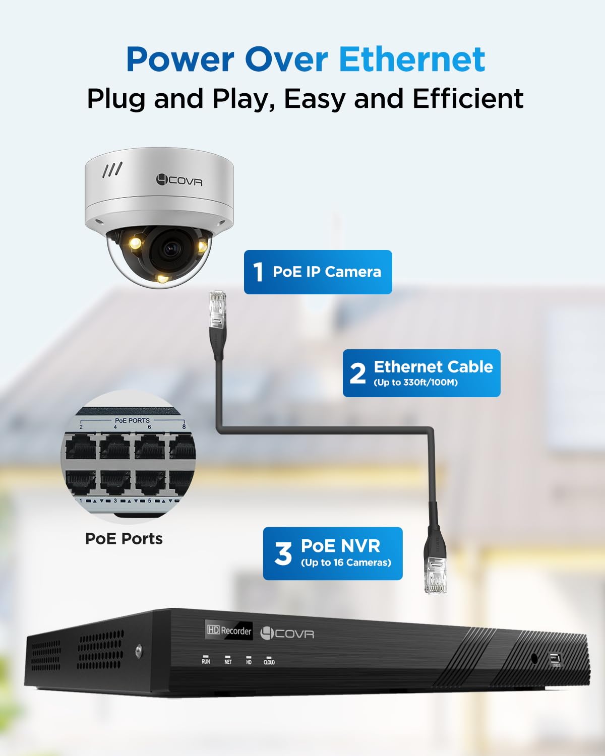 4COVR 16 Channel Security Camera System Businesses, 4K 16CH NVR & 4TB HDD, 12X 5MP IK10 Dome PoE IP Cameras IP67 Outdoor, Smart Color Night Vision, 2-Way Audio, Person/Vehicle Detection, LY54FA5M1612