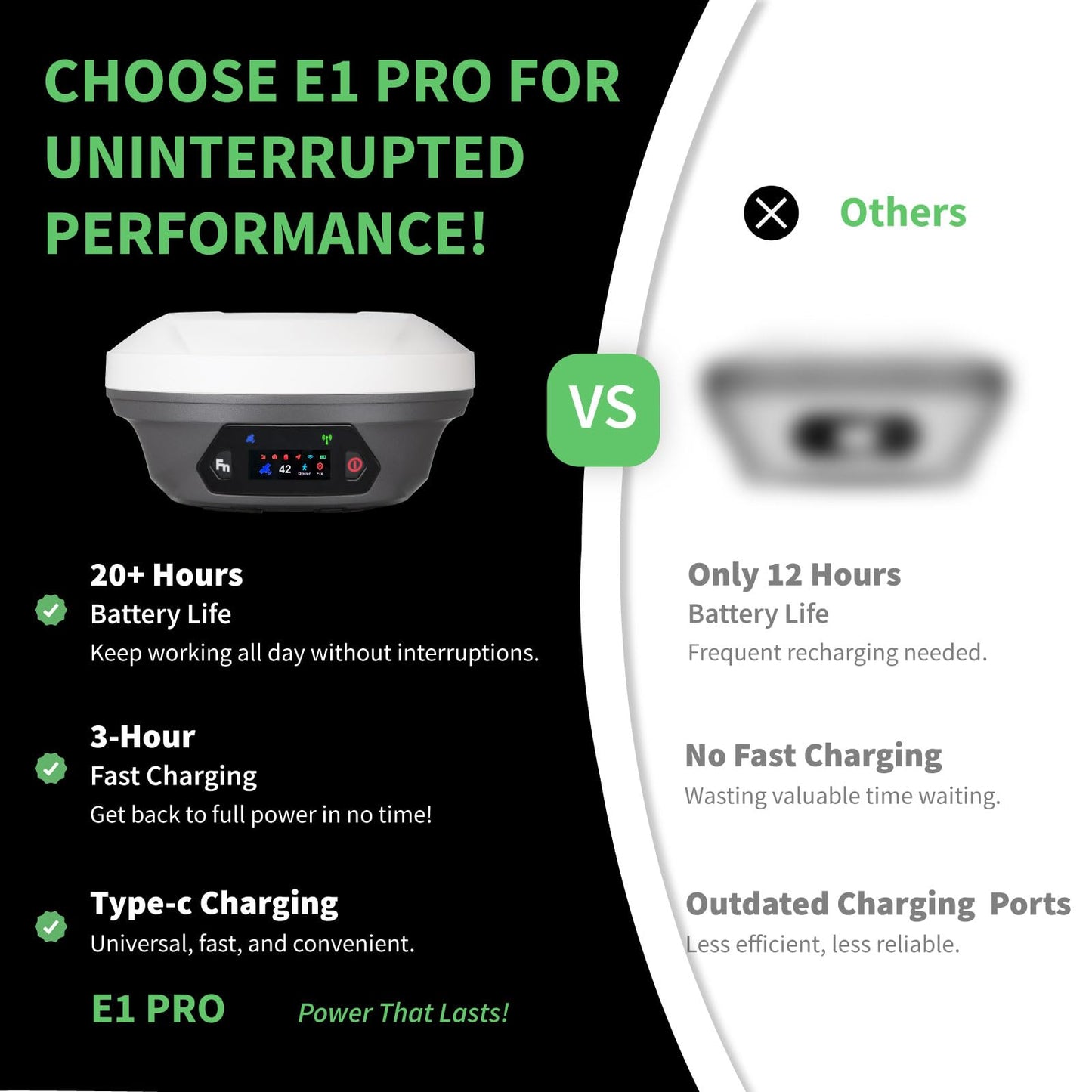 E1 Pro GNSS RTK Surveying Equipment, Over 20 Hours Endurance RTK GNSS with IMU Base & Rover, GPS RTK with Larger HD Screen and Larger Handheld Collector, 1cm Accuracy, 15km UHF Range, 60° Tilt Survey