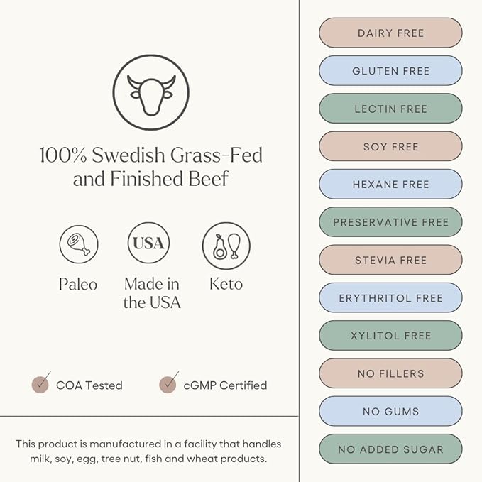 Be Well by Kelly Vanilla Grass-Fed Beef Protein Powder, 23G of Protein & Zero Carbs (3 Ingredients, 30 Servings) 9 Amino Acids + 3 BCAAs No Soy, No Dairy, Stevia-Free, No Sugar Added 1.87lb 849g