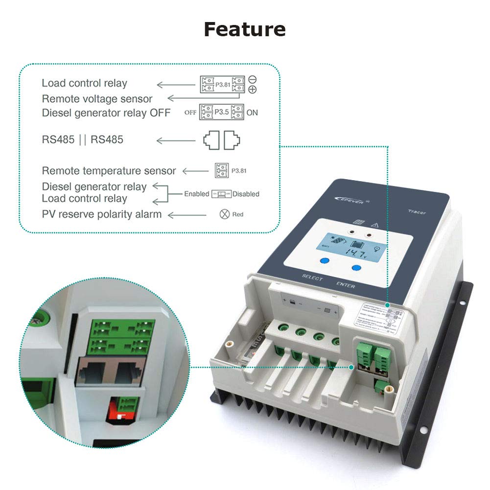 EPEVER 50A MPPT Solar Charge Controller 12/24/36/48VDC Automatically Identifying System Voltage with MT52 Remote Meter & Temperature Sensor RTS & Communication Cable RS485