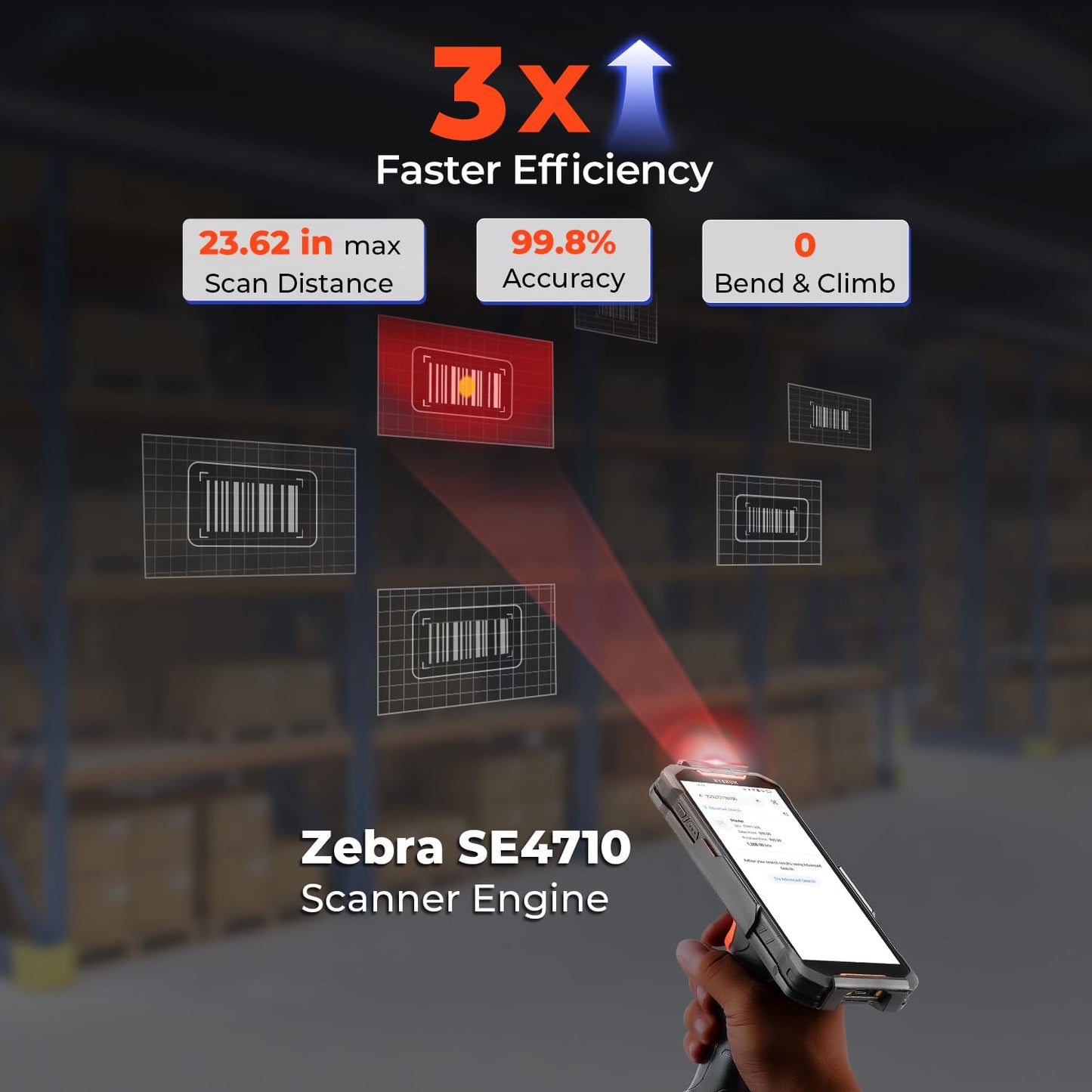 M-Scan MUNBYN AceScan AS01P Android 14 Barcode Scanner(Android 18 Upgrade Only Available After MUNBYN Official Release), 6” Screen, 16-Hour Workday Mobile Computer PDA, SE4710 Zebra Scanner, 1D/2D/QR