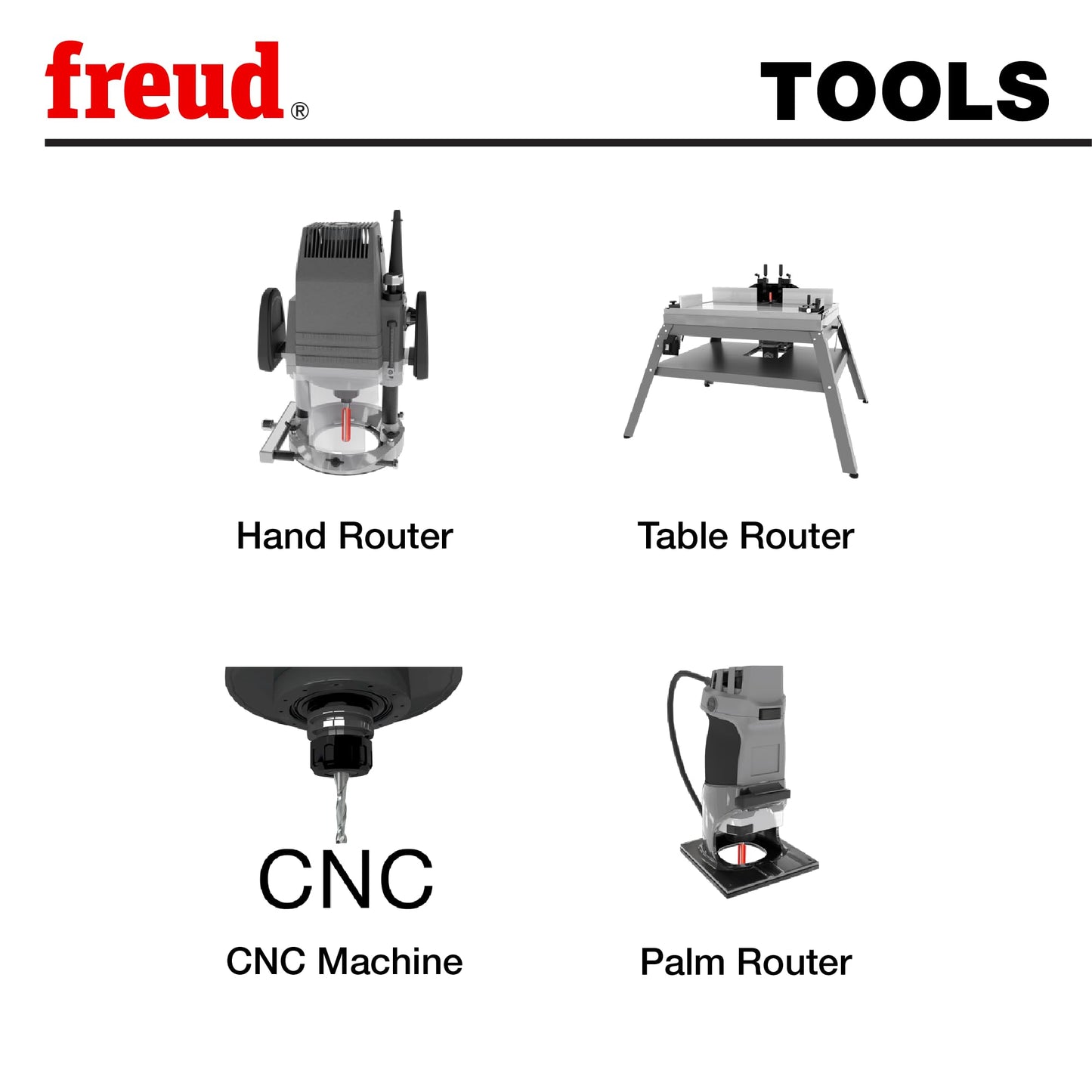 Freud 4 Piece Radius "V" Groove Bit Set with 1/4" shanks (87-115)