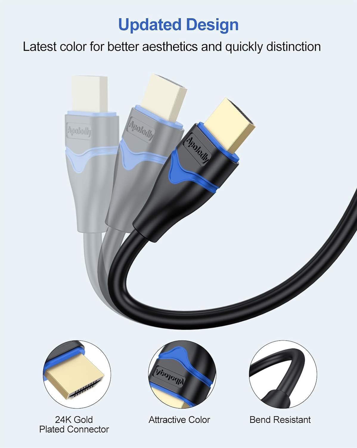 4K 8FT 5-Pack, 8 2.0 4K 60Hz, 2K 1440P, 1080P, 2.2, 3D PS5/PS4/PS3, HDMI Cable HDMI to HDMI Cable Foot High Speed HDMI