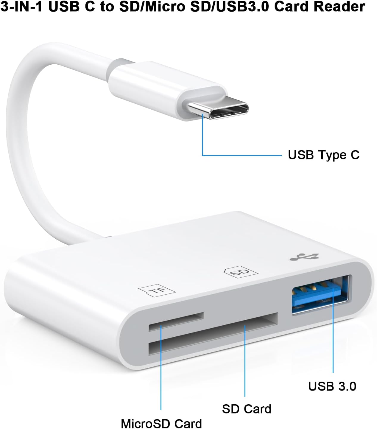 Smilebridge 17 16 15 3-in-1 USB C SD Card Reader for iPhone Pro Max iPad MacBook, Type C Memory Trail Camera Card
