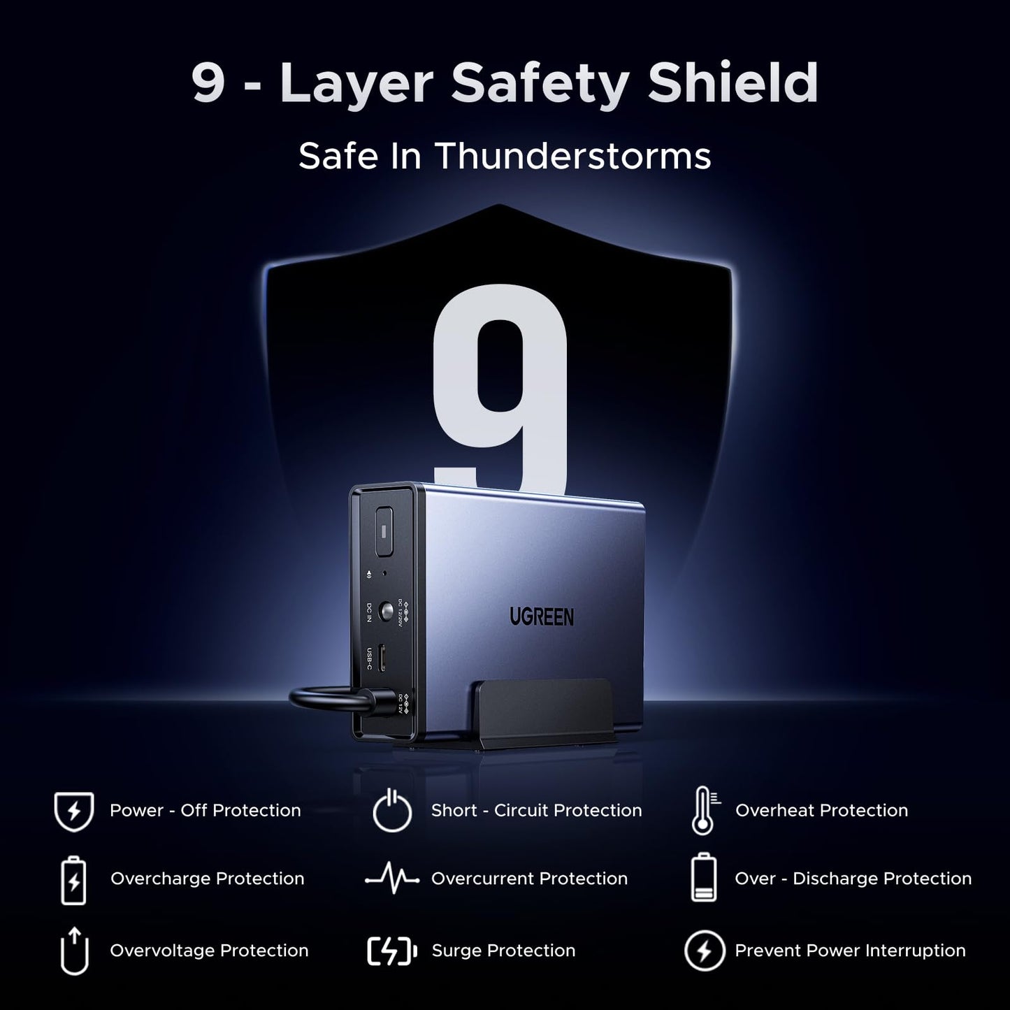 UGREEN NAS UPS US3000, 120W DC Battery Backup & Surge Protector, 12000mAh Uninterruptible Battery Power Supply Only Compatible for DH2300, DH4300 Plus, DXP2800, DXP4800 Plus, DXP4800 Pro, DXP480T Plus