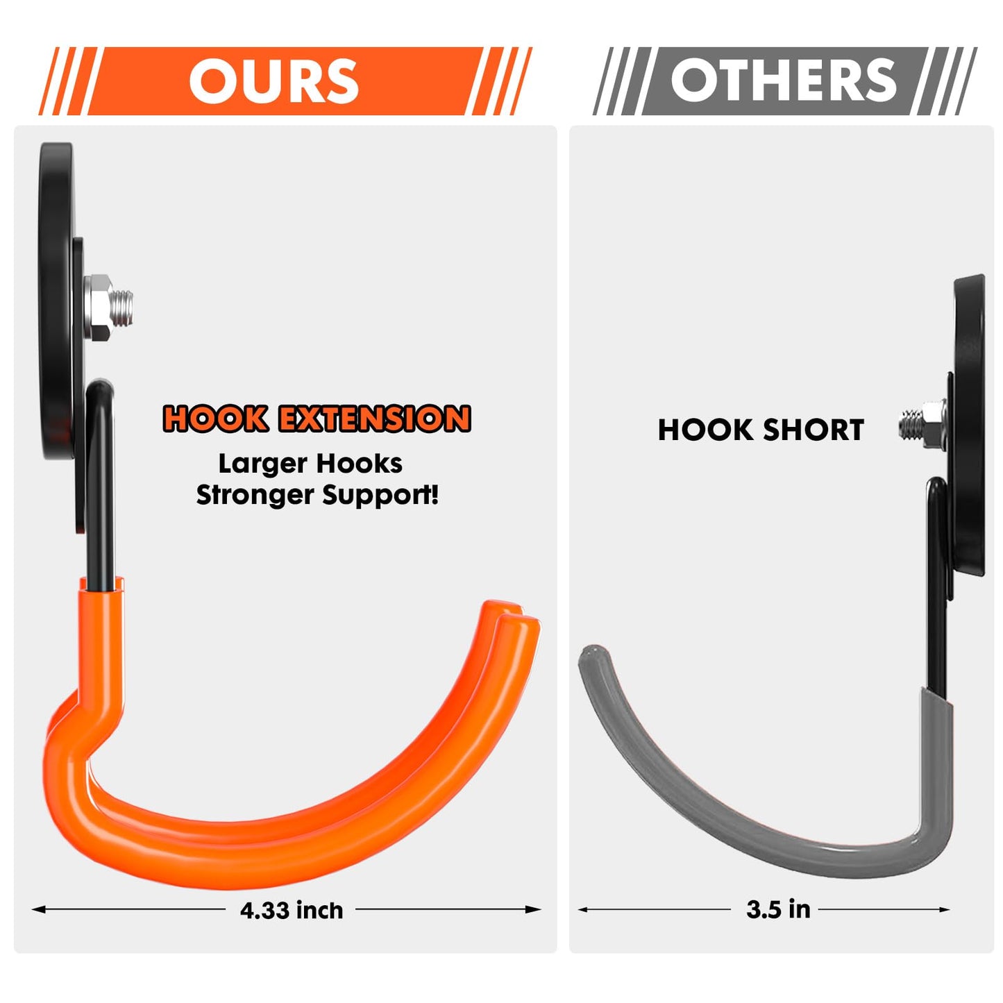 Lvoess Heavy Duty Storage Magnetic Utility Hooks Large Garage Magnet Hooks with Anti-Slip Coating for Metal Cabinet,Pegboard,Garage Shelve,Garden Tools (Orange4pro)