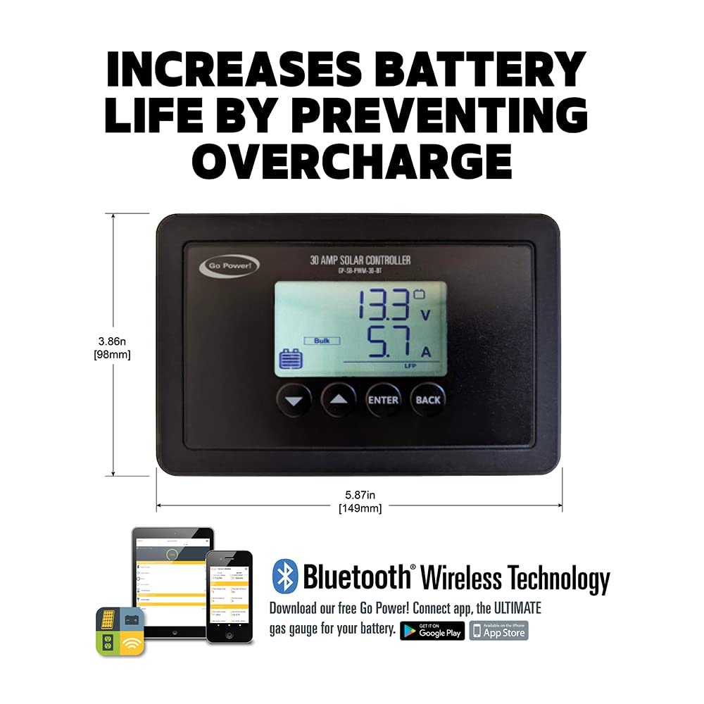 Go Power Overlander Charging Kit 200W - 12V Solar Panel Kit w/ 30-Amp Bluetooth® PWM Controller, Expandable Up to 600W, Includes 2X 25ft Solar Output Cables (Male and Female) for RV & Dry Camping Use