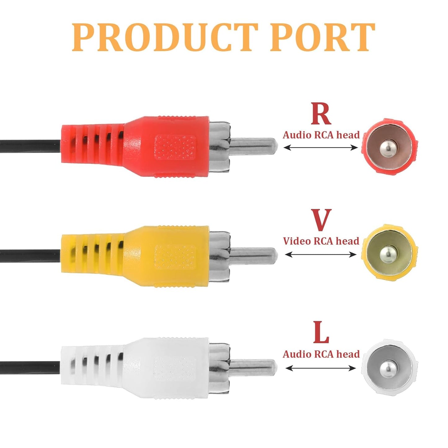 FdcLixuvol 5FT 3 3 RCA Audio Video Composite Cable, AV Cable Red/White/Yellow Male to Male for TV, DVD, VCR, Projector