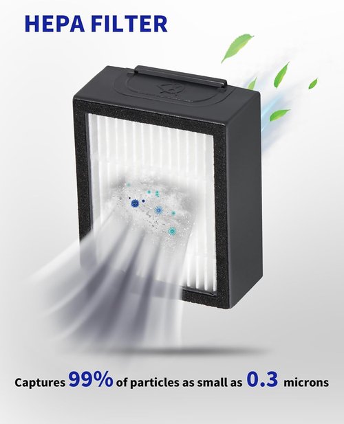 iRobot Replacement Parts - Dual Multi-Surface Rubber Brushes & HEPA Filters for E, I, J Series | Combo i5, j5