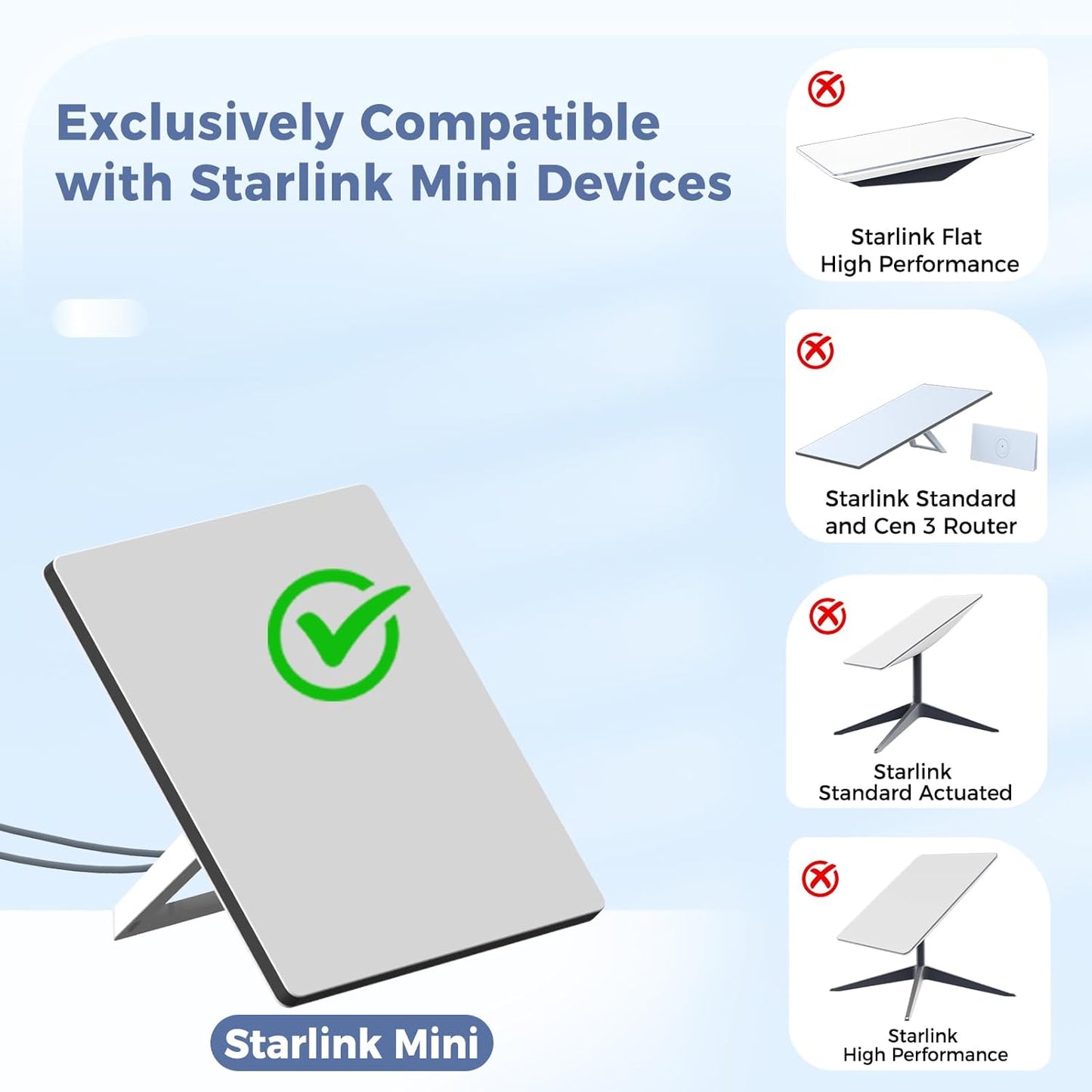 16.4 FT/5M Starlink Mini Power Cable, Starlink Replacement Power Cable for Starlink Mini DC Power, Waterproof Outdoor
