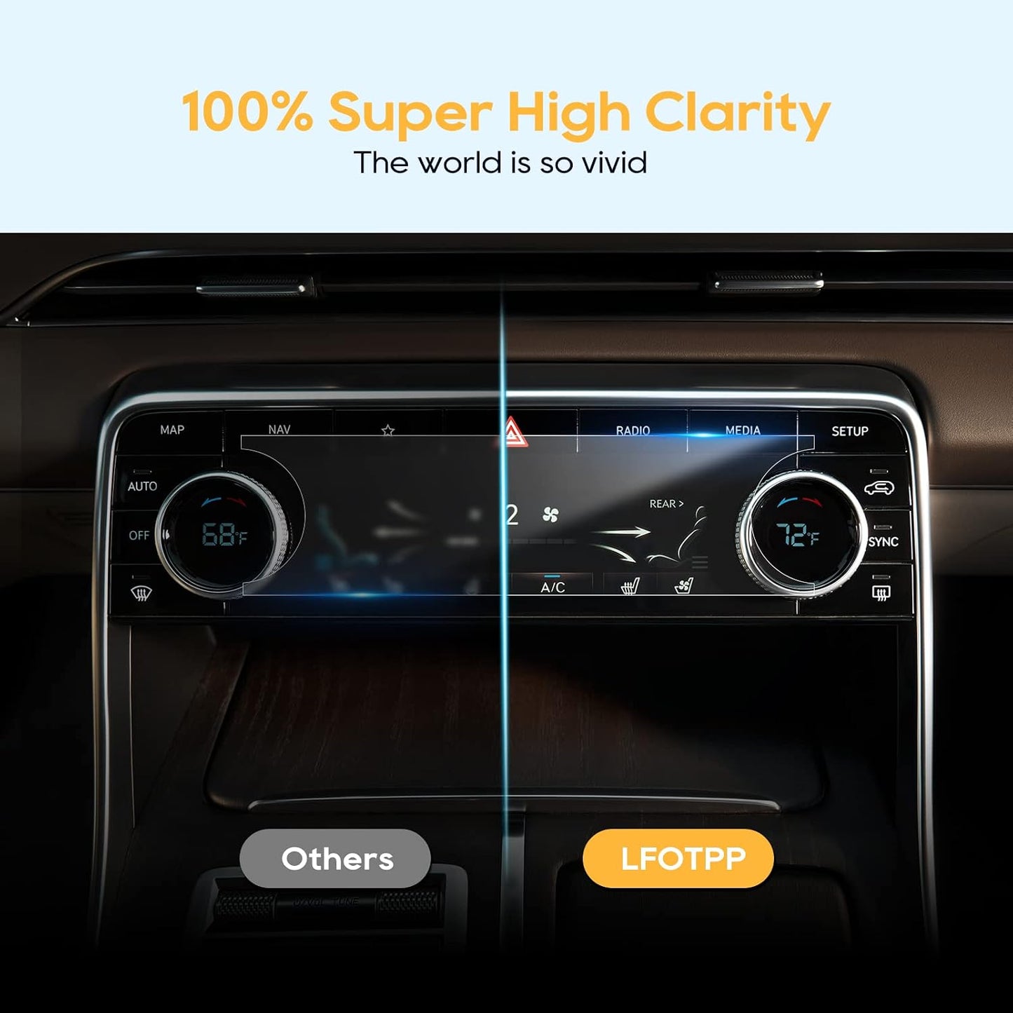 2023 2024 GV80 LFOTPP Car A/C Climate Display Screen Protector for Genesis Auto Accessories Car Infotainment Stereo