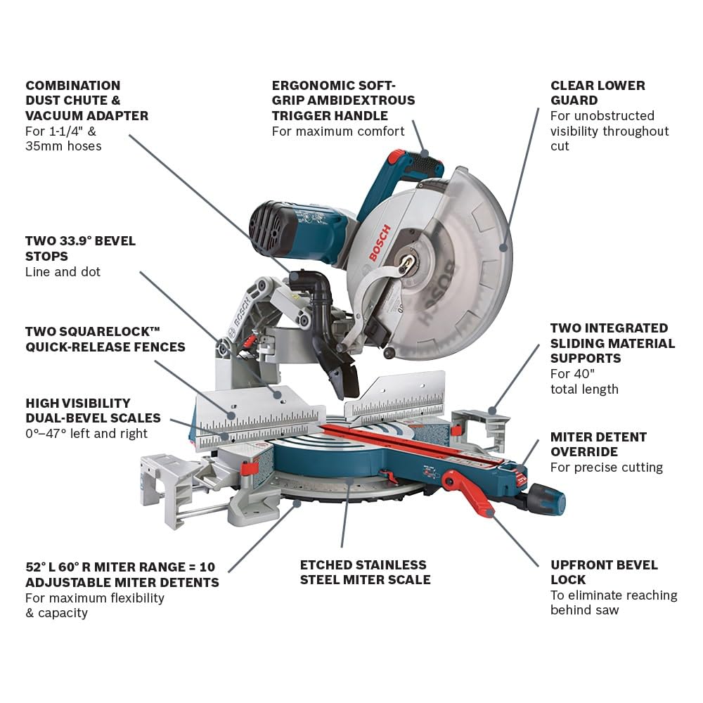 BOSCH GCM12SD 12 In. Dual-Bevel Glide Sliding Compound Miter Saw