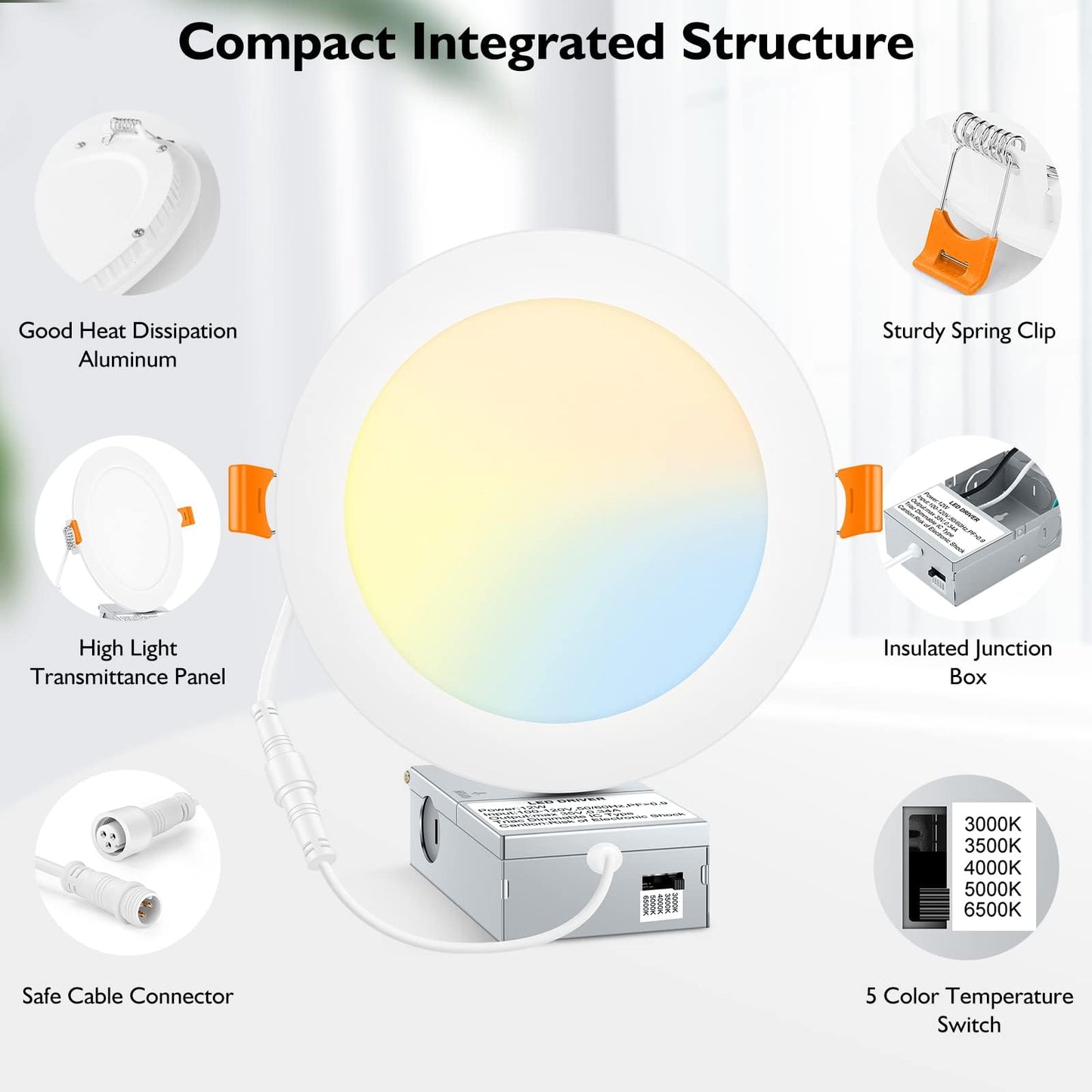 BesLowe 24 Packs 6 Inch 5CCT LED Recessed Ceiling Lights Ultra-Thin with Junction Box, 12W 150W Eqv, 3000K/3500K/4000K/5000K/6500K, 1200LM Dimmable Canless Downlights for Kitchen Hallway Dining Room