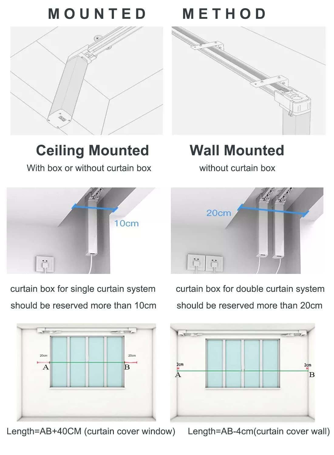 Electric Smart Curtains System, Automatic Curtain Opener, Motorized Curtains Rod with Remote, Compatible with Alexa/Google Home/Tuya App (Up to 86 inches)