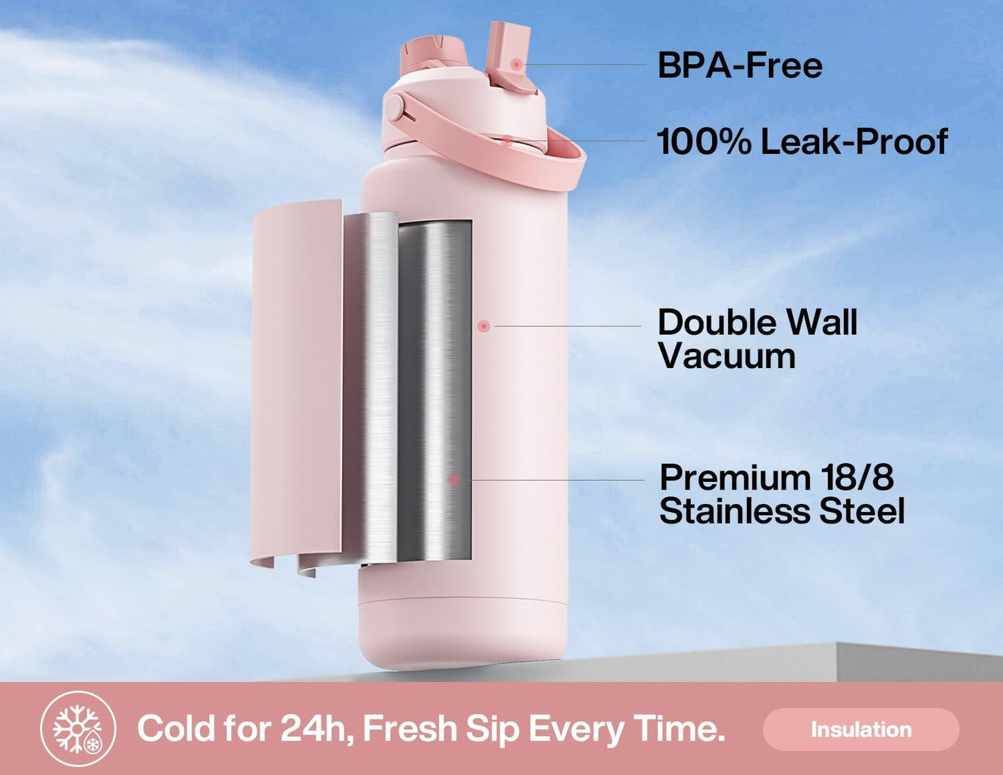 POWCAN 40 oz Insulated Water Bottle - 2-in-1 Straw & Spout Lid, Keeps Drinks Cold 24H | Cotton Candy