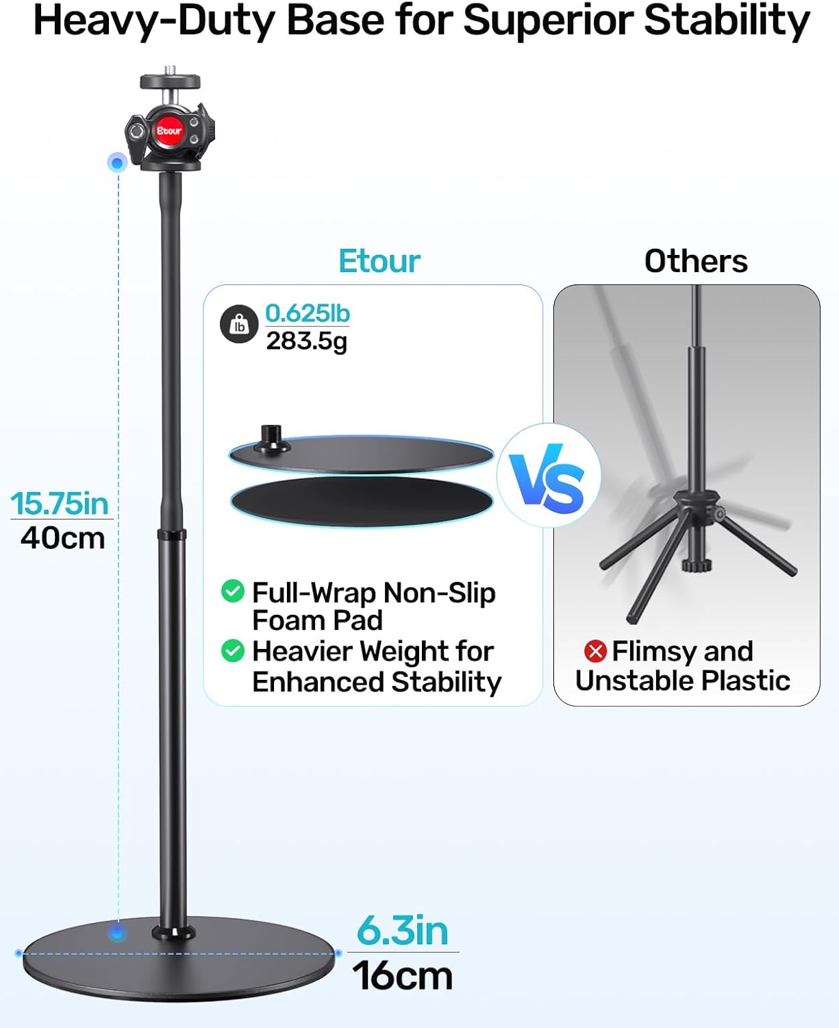 Etour 360 C922 C930 C930e C920 C920s C920x C960 C615 N60 1/4" Webcam Stand for Desk, Upgraded Gooseneck Web Camera