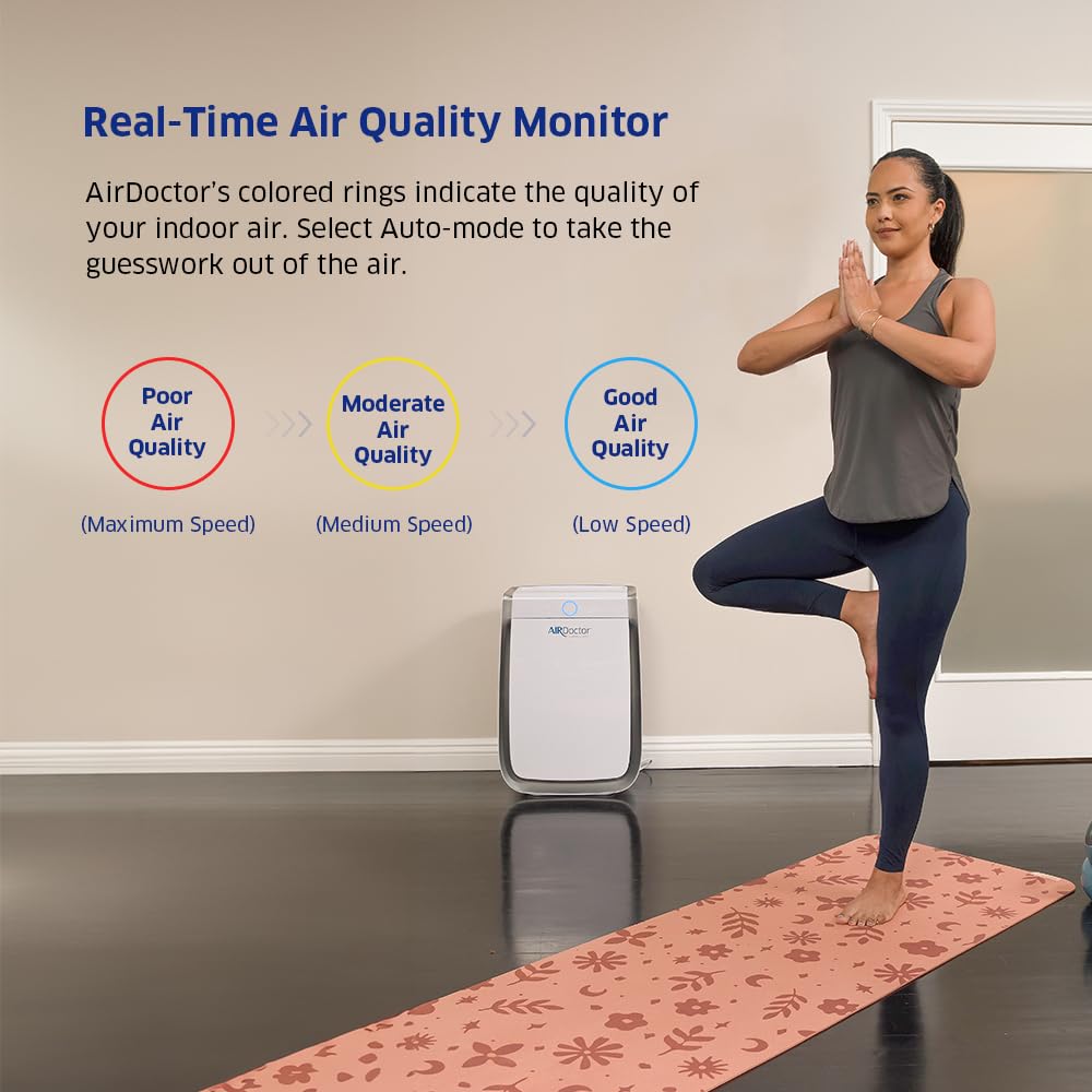 AIRDOCTOR 3500i SMART Air Purifier for Living Rooms & Bedrooms with UltraHEPA, Carbon/VOC, Pre-Filters with Extra VOC Replacement Filter Bundle