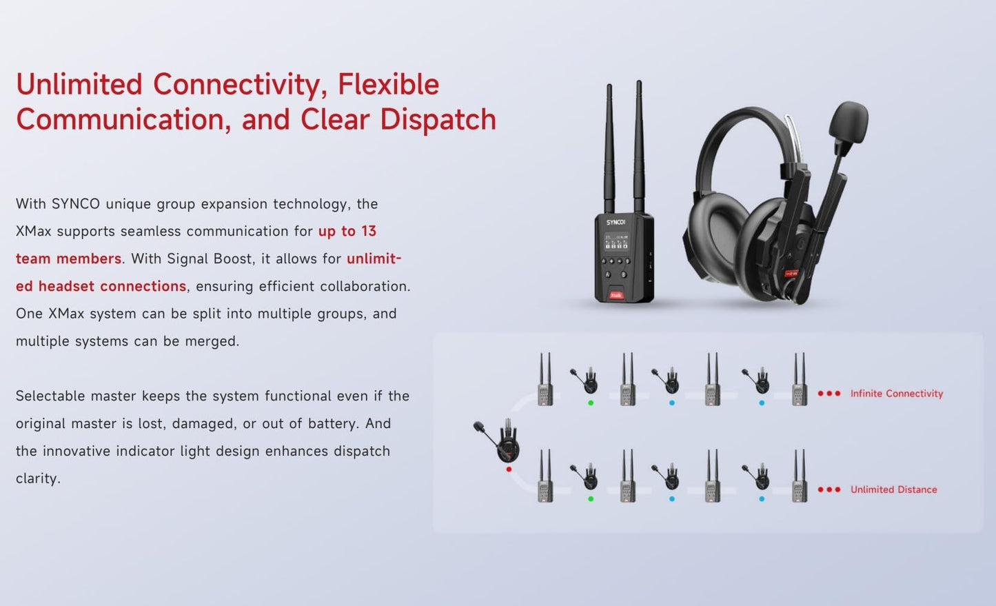 SYNCO XTALK XMax5 Wireless Intercom Headset System 2.4GHz 1640 feet 500 Meters Dual-Ear Team Communication Headset for Live Show Stage Performance Movie Shoot