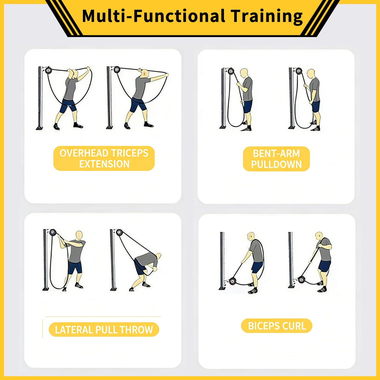 Endless Rope Trainer with Adjustable Resistance, Portable Rope Pull Machine for Home Gym & Strength Training, Hanging Infinity Pulley System for Cardio & Full Body Workout