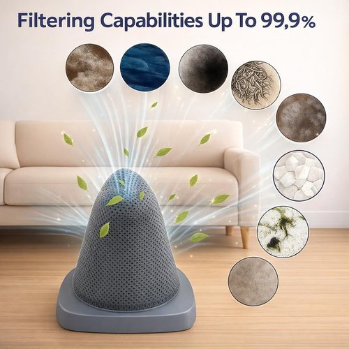 Eureka Replacement Filters - 4 PCS Compatible with NES215A/NES212/NES215 Blaze Vacuum | Includes 2 Pre-Motor Filters