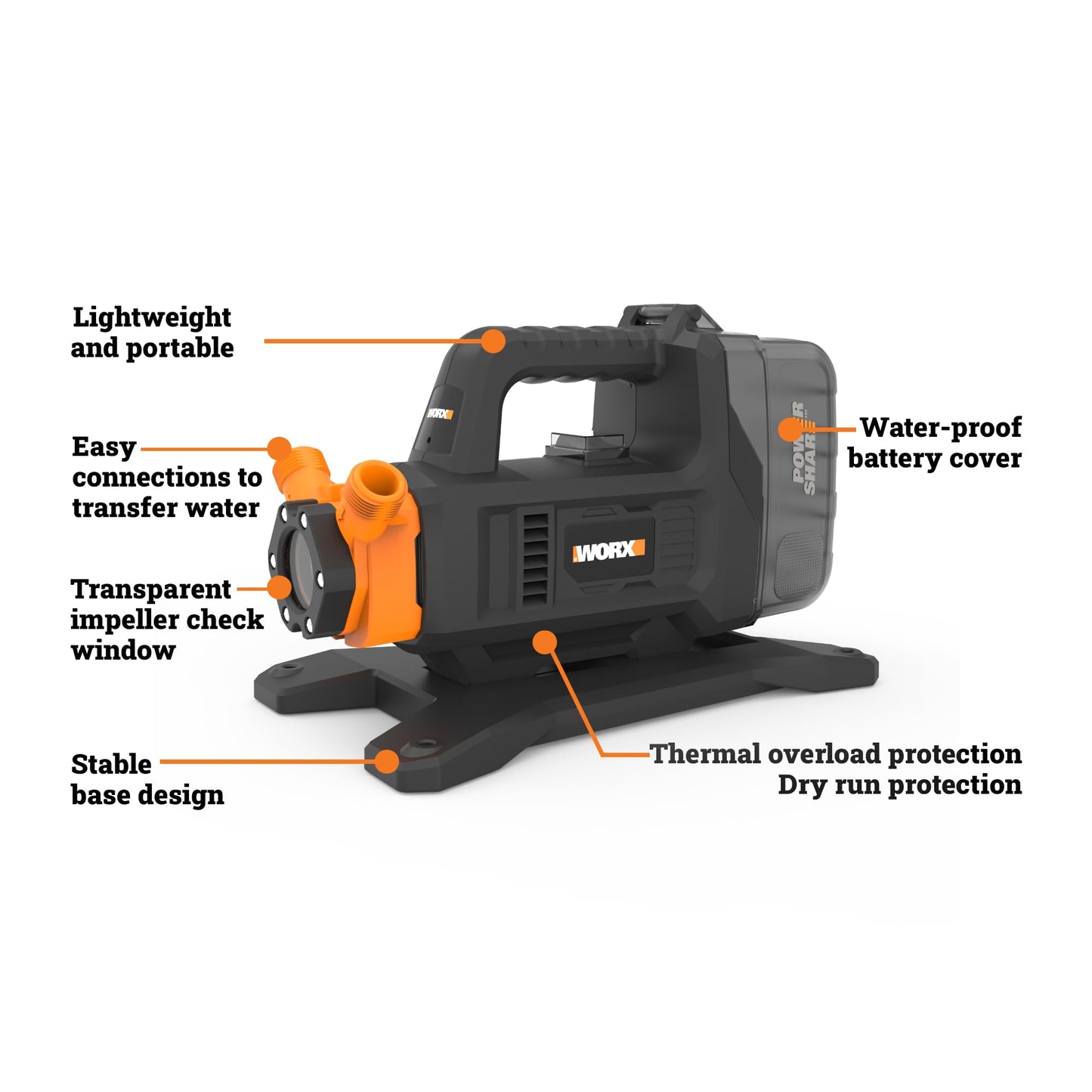 WORX Transfer Pump, 20V 5.75 GPM Water Transfer Pump, Transfers up to 200 Gallons per charge, Up to 32.8' Head Height and 6' Lift Height, Includes 20V 4.0 Ah Battery and Charger, PowerShare