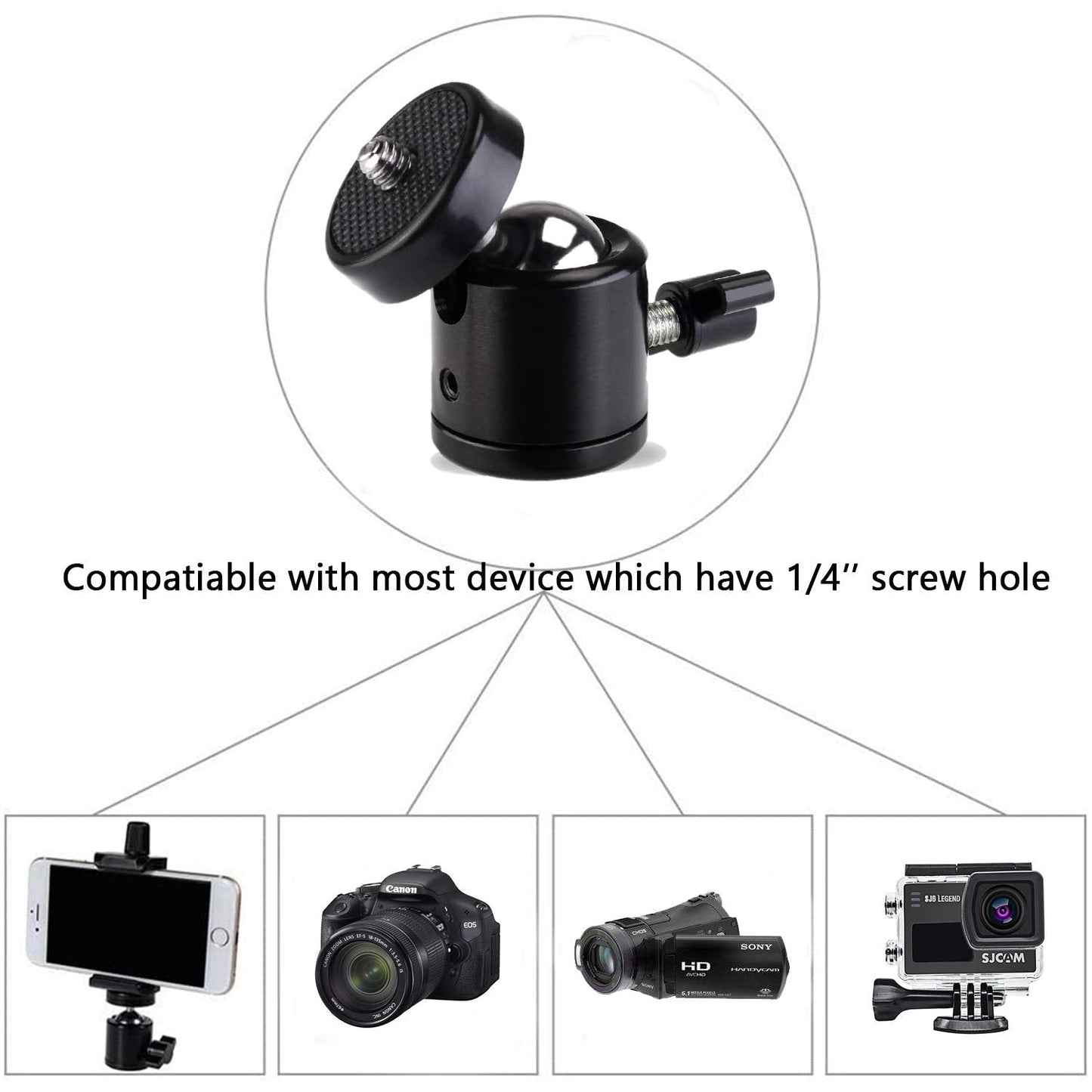 Universal 1/4" Swivel Mini Ball Head Screw Tripod Mount（2 Pack）, EszkozTA360 Degree Rotating Mount Base Adapter for DSLR Cameras HTC Vive Tripods Monopods Camcorder Light Stand…