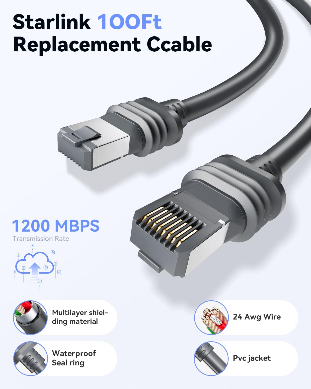 Rigshru 3 100 Starlink Gen Cable FT Waterproof & Durable Ethernet Extension Cord, Replacement Accessory for Router