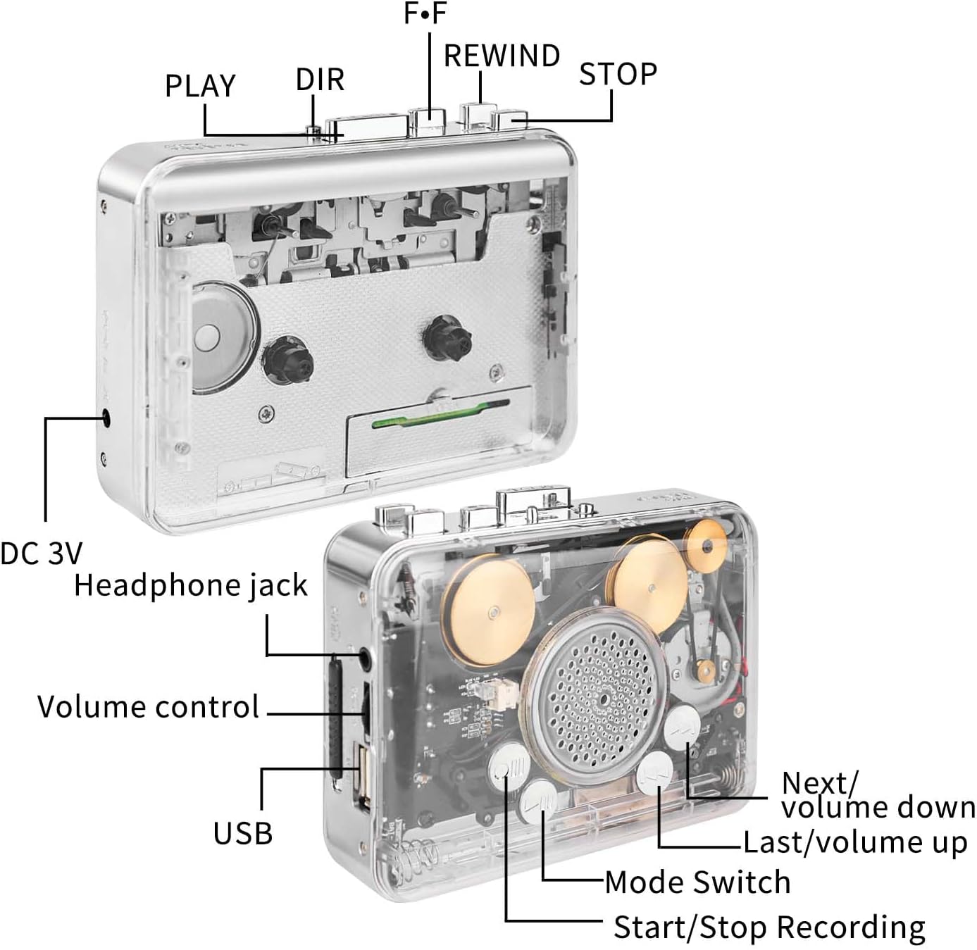 Cassette MP3 Portable Clear Stereo Auto Reverse PlayerConvert Tapes to Format via USB ConverterBuilt-in Cool Copper