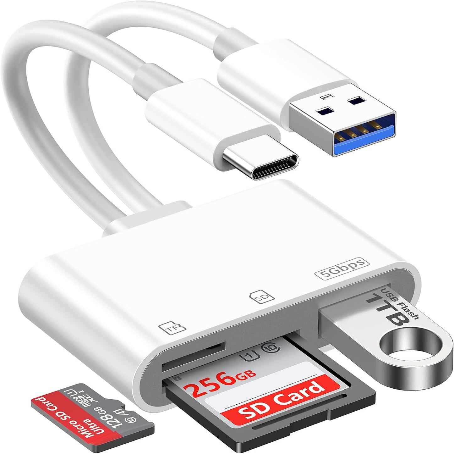 KiwiBird 16 15 S25 S24 SD Card Reader USB C, USB SD Card Reader, Digital Camera Adapter Memory Cards to USBC Type C