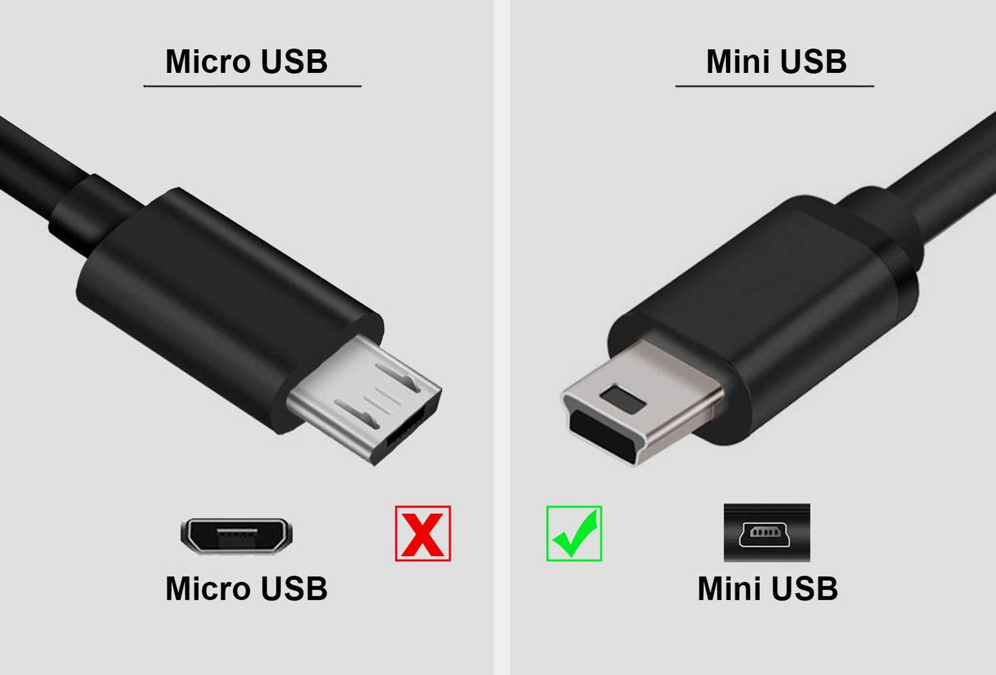 MaxLLTo 6ft DCR-SR82 DCR-SR82C DCR-SR85 DCR-SR87 DCR-SX40 DCR-SX41 DCR-SX60, 2 1 Extra Long Mini USB Cable for Sony